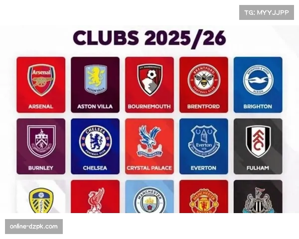 英超四队占据欧冠积分榜前八 展现联赛整体强大实力